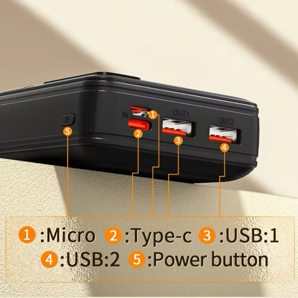 Powerbanka 20000 mAh, 22,5 W