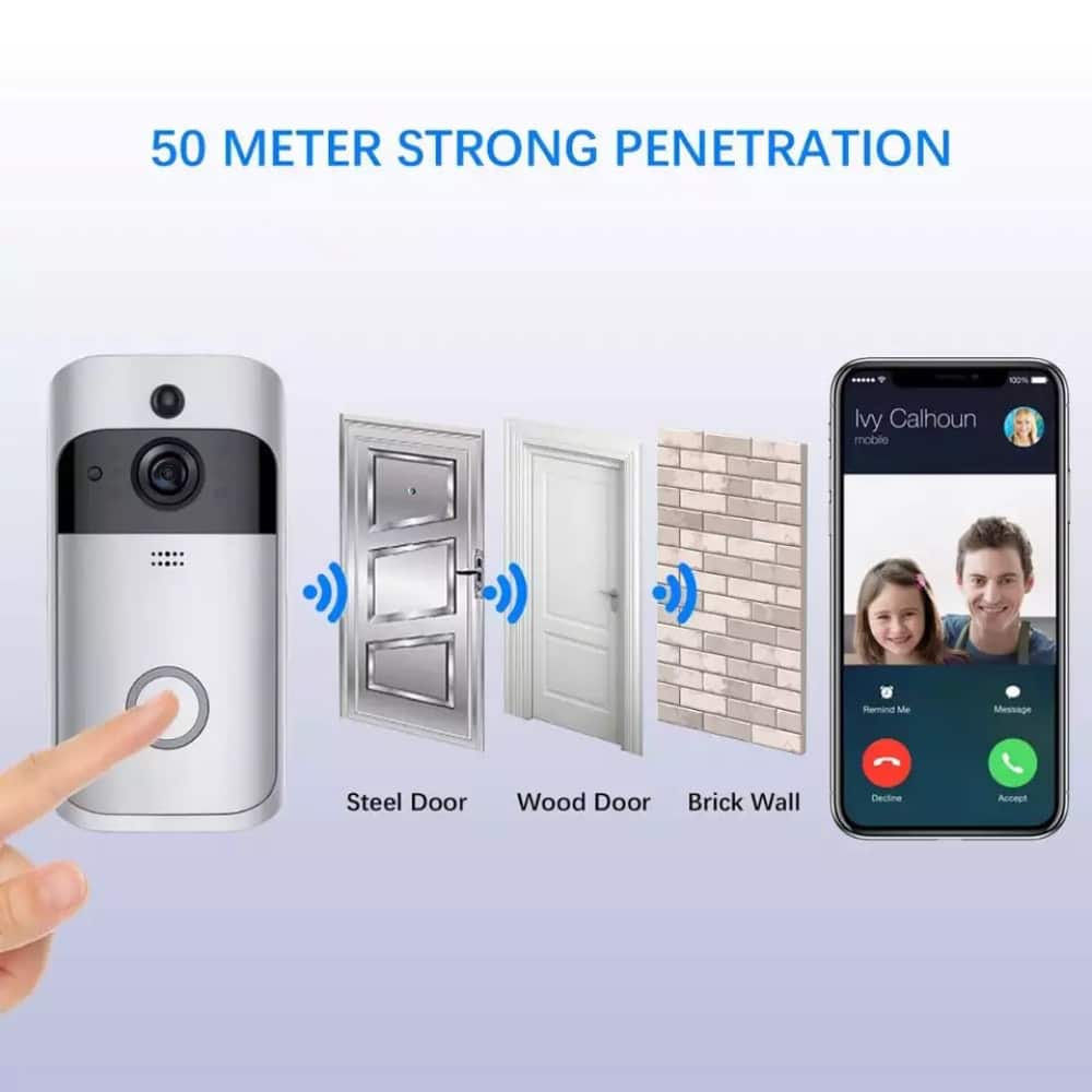 Inteligentný WiFi zvonček s kamerou