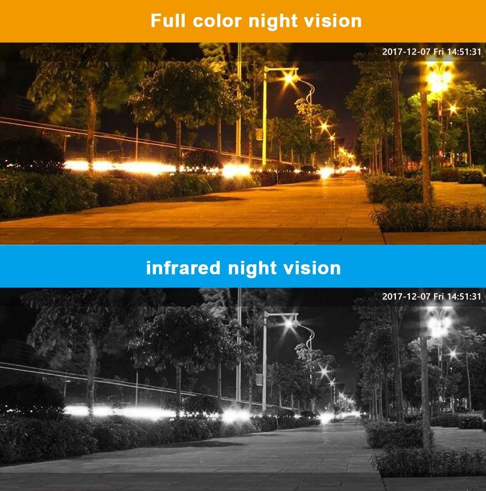 Externá monitorovacia kamera s Wifi pripojením