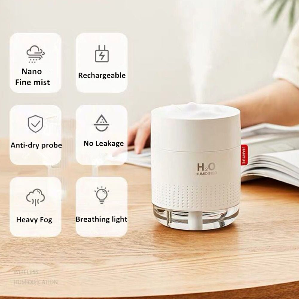 Prenosný difuzér a rozptyľovač arómy H20 500ml